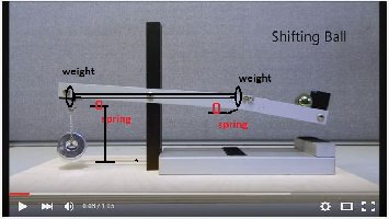 infinite oscillation.JPG