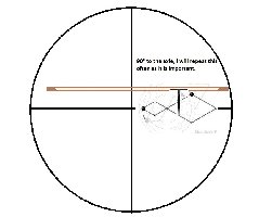 90Â° to the axle 1.0.jpg