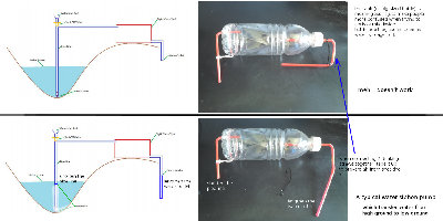 big-sized-water-siphon-pump2.jpg