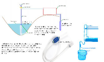 big-sized-water-siphon-pump.jpg