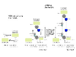 hydrogen_float_theory.jpg