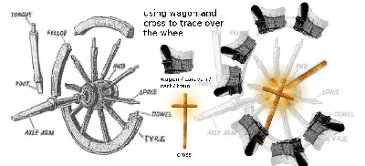 wheel_trace_with_wagon_cross.jpg