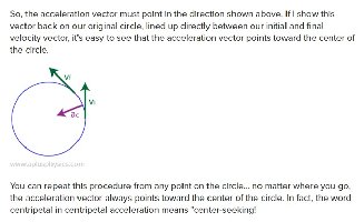 Centripetal acceleration.jpg