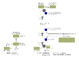 hydrogen_atmospheric_gravity_concept.jpg