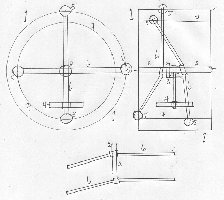 Auto rotating Machine 190217.jpg