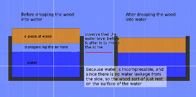 fluid_characteristic_02.jpg