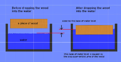 fluid_characteristic_01.jpg