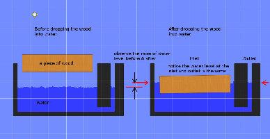 fluid_characteristic_03.jpg