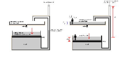 hydraulic_fluid_weigh_modifed.jpg