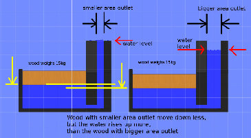 fluid_characteristic_06.jpg