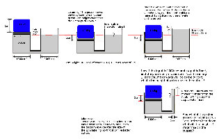 volume_transfer_input_to_output.jpg