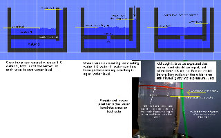 water_leveling_02.jpg