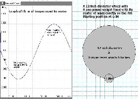 Screen capture of wheel with one pound weight on the rim