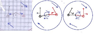 Auto Wheel -drawing (3)- pendulums motions explanation - 270317.jpg