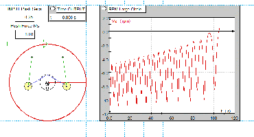 Raj 2 wheel sim