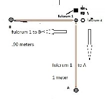 Perpetual Pendulum 4.jpg