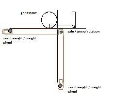 Basice Test 1.jpg