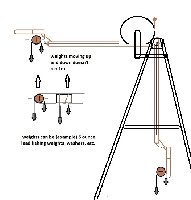 Simplified Double Pendulum Design with A-frame.jpg