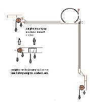 Simplified Double Pendulum Design.jpg