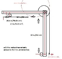 simple_stand_-torque_-_acceleration_test_arm with grindstone 1.0.jpg