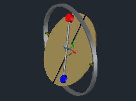 The gimbal allows the lever (not the wheel)  to rotate on the Z-Axis and the X-axis, allowing for the operation of the shifter in YZ-Plane. The shifter is the vertical bar on the wheel. In order for the shifter to function it cannot rotate on the Z-Axis.