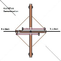 Keel Effect Demonstration.jpg