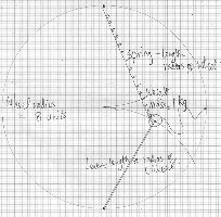 Auto Wheel  - 171017- resetting weight torque calculation.jpg