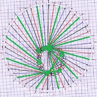 Auto Wheel -  201017- 360 degrees weights motion in green.jpg