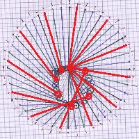 Auto Wheel -  201017- 360 degrees weights motion in red.jpg