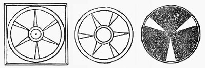 Radskizzen &amp; AP wheel