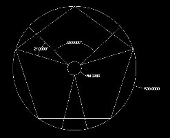 AP Pentagon Model Fit.jpg