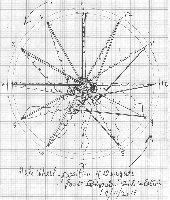 Auto Wheel - Weights positions based on David M's FullRotation video 191117.jpg