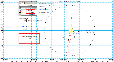 Note weight track path and wheel degrees of rotation before reversal of direction