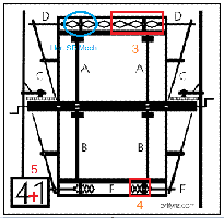 MT41 with 3-4-5 triangle