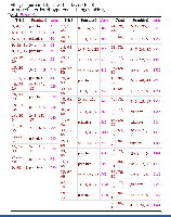 Triad and Primitive Pythagorean Triples.jpg