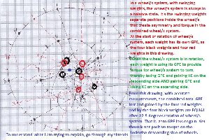 Desktop Self-Rotating Toy Wheel - drawing 3 - 250319.jpg