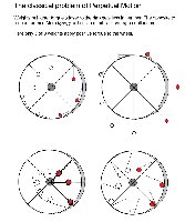 PM classical problem 8 is 3&5.jpg