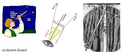 kreuz resembles Weissenstein pendulum compare.jpg