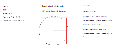 Squaring Circle
<br />
<br />Using Pi and Mathh