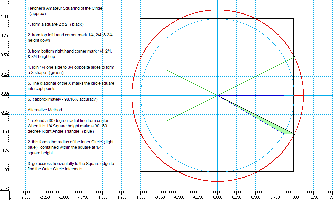 Squaring Circle Approximately
<br />
<br />Using Square and Compass