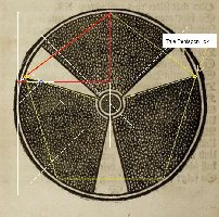 AP 3-4-5 triangle can create a Pentagon via Plato&masonic methods accuracy more a problem than a solution Pentagon is okjpg.jpg