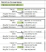 Rotation Conversion spreadsheet