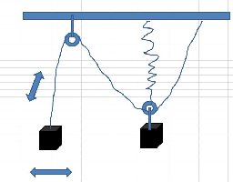 zwei Pendel mit feder.JPG