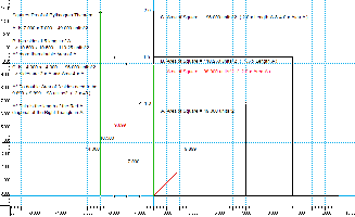 Raj - Pythagoras
<br />
<br />Using Squares