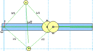 Measurements.GIF