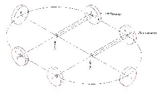 basic inertial propulsion concept using gyroscopes.