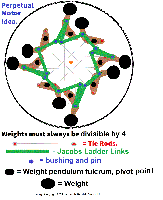 Bessler FR PM Wheel Revised Apr 2021 GIF.gif