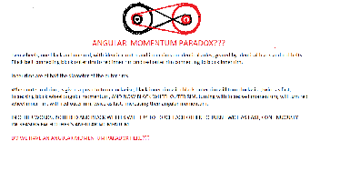 Angular momentum paradox - 290621.png