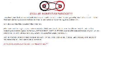 Angular momentum paradox - 290621 - 020721.png