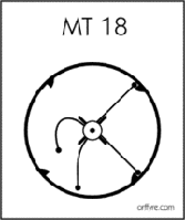 No. 18 This is the previous spring-model, and it seems to be good, but seeming is different from being. In the meantime, the principle should not be disdained or entirely disregarded, for it says more than it shows. I, however, will show more than speak o